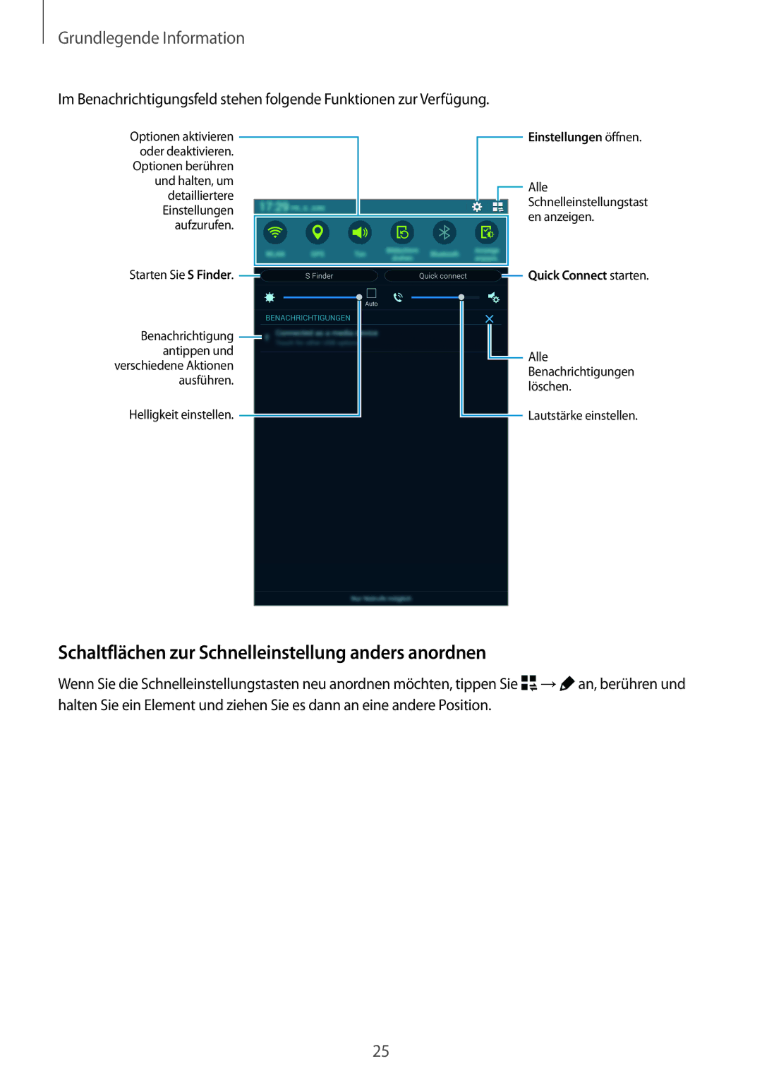 Samsung SM-T705NTSAMEO, SM-T705NZWATPH, SM-T705NZWASEB, SM-T705NZWAATO Schaltflächen zur Schnelleinstellung anders anordnen 