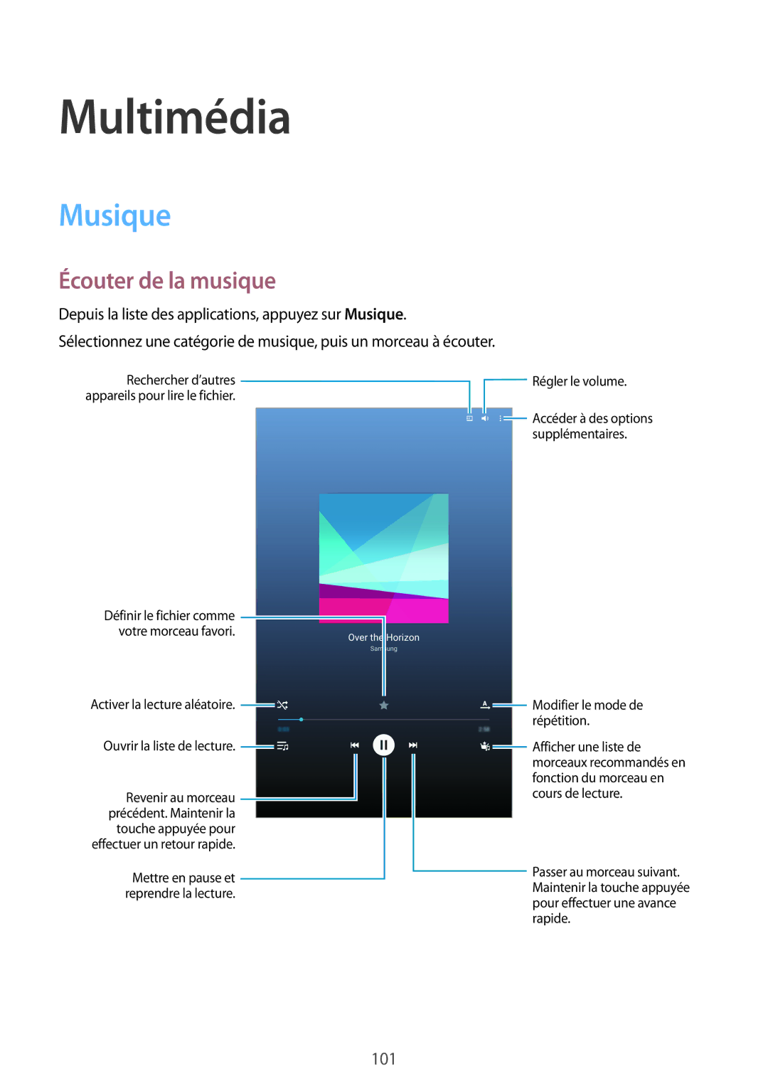 Samsung SM-T705NZWAXEF manual Multimédia, Musique, Écouter de la musique 