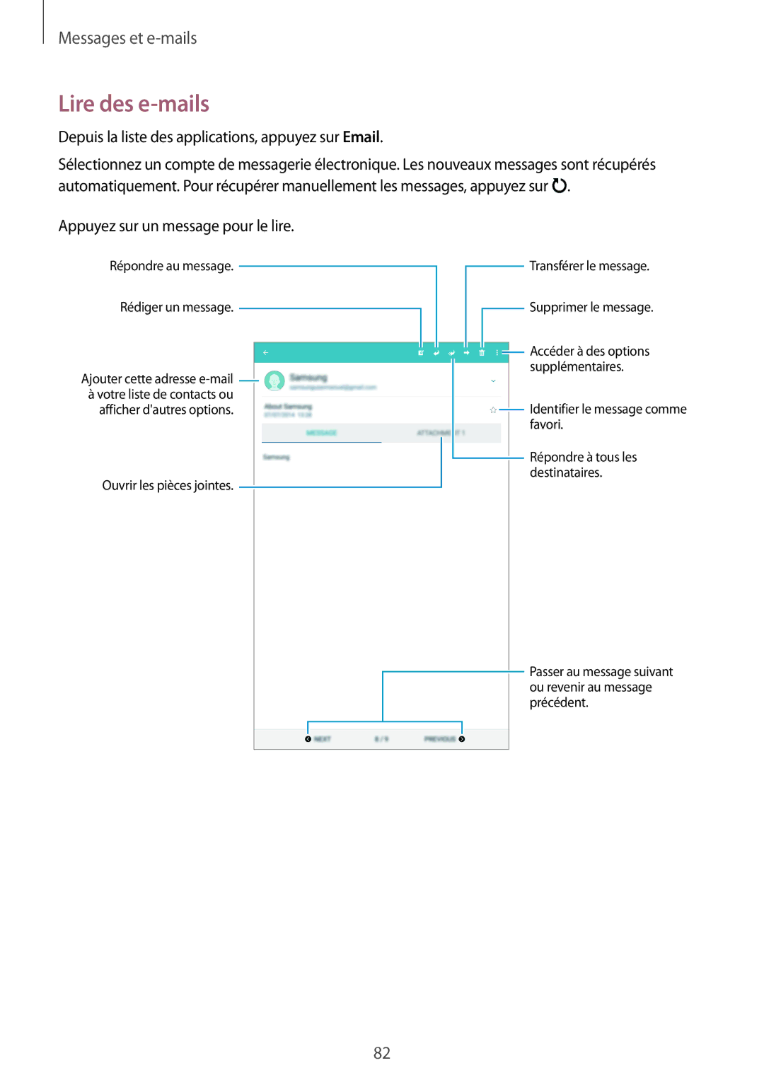 Samsung SM-T705NZWAXEF manual Lire des e-mails, Depuis la liste des applications, appuyez sur Email 