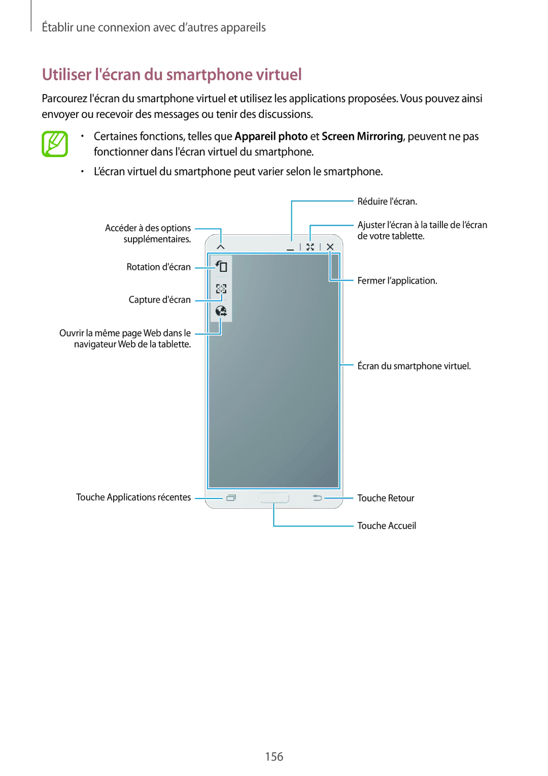 Samsung SM-T705NZWAXEF manual Utiliser lécran du smartphone virtuel 