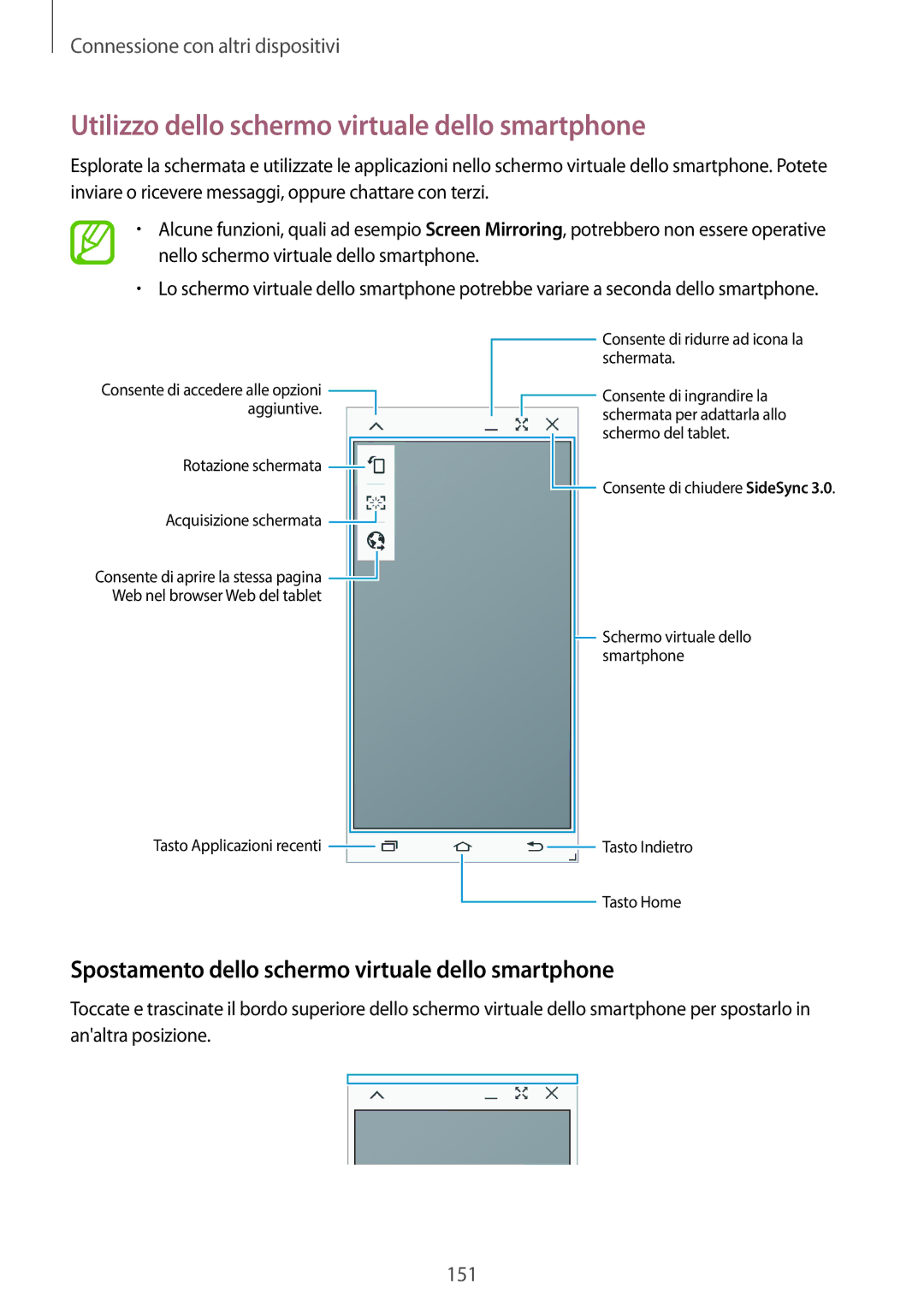Samsung SM-T705NTSAITV, SM-T705NZWAXEO, SM-T705NZWAAUT, SM-T705NTSAXEO manual Utilizzo dello schermo virtuale dello smartphone 