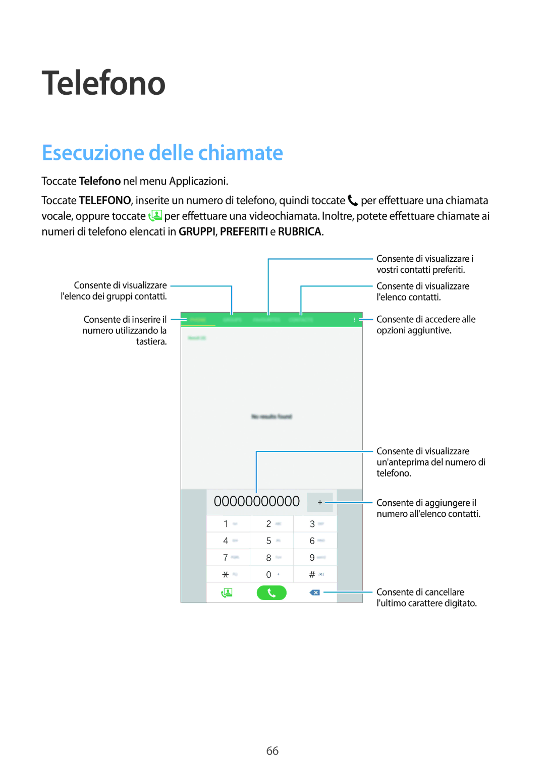 Samsung SM-T705NTSAITV, SM-T705NZWAXEO, SM-T705NZWAAUT, SM-T705NTSAXEO, SM-T705NZWAITV Telefono, Esecuzione delle chiamate 