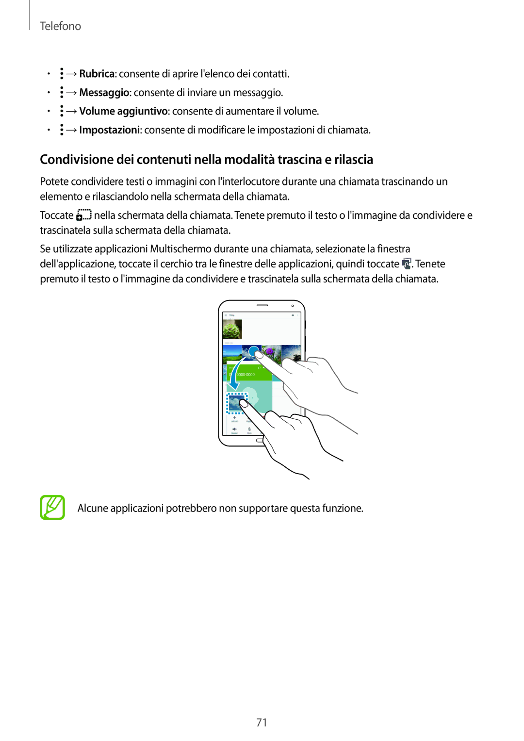 Samsung SM-T705NTSAITV, SM-T705NZWAXEO, SM-T705NZWAAUT, SM-T705NTSAXEO, SM-T705NZWAITV manual Telefono 