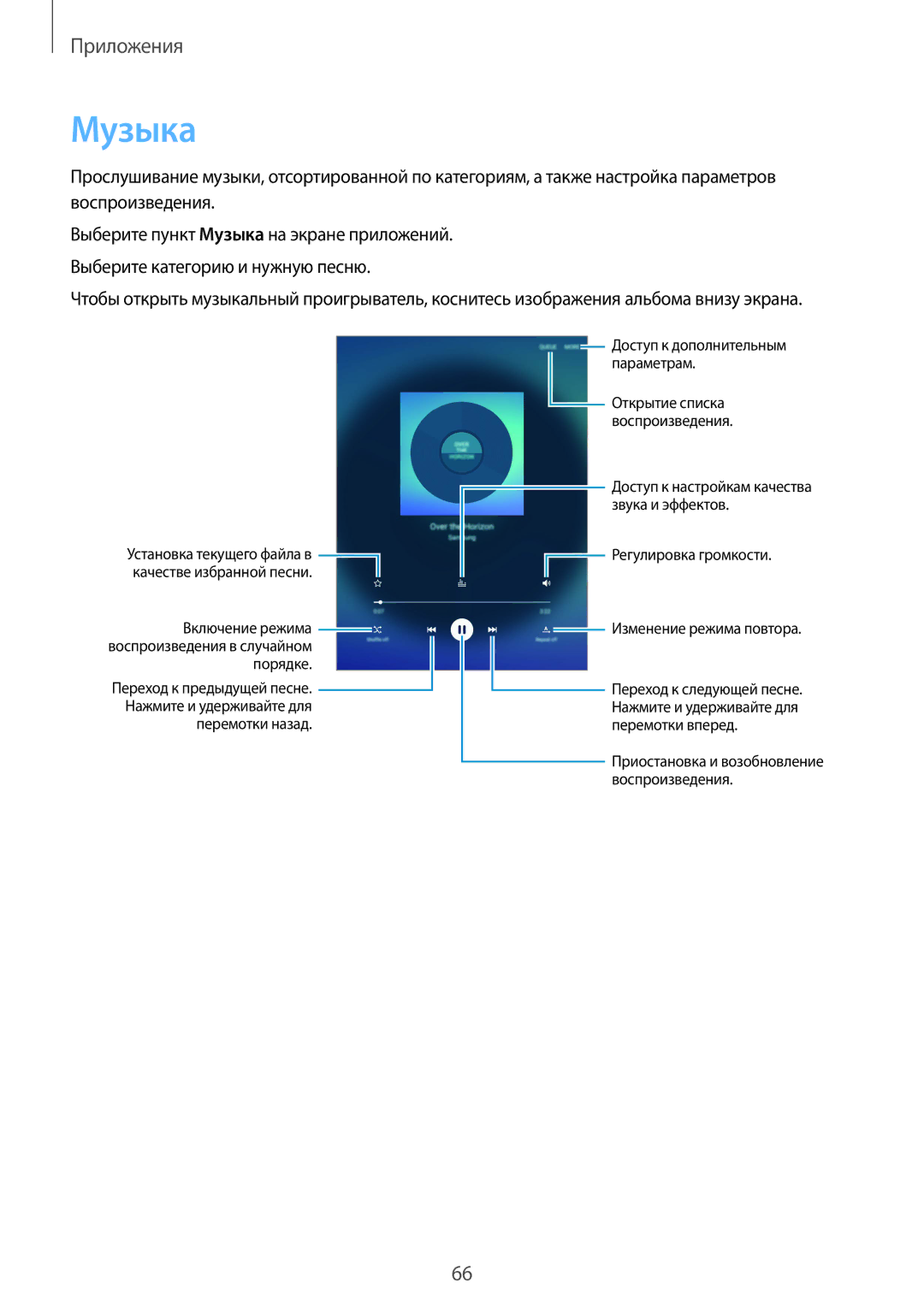 Samsung SM-T710NZKESER, SM-T710NZWESER manual Музыка, Перемотки назад 