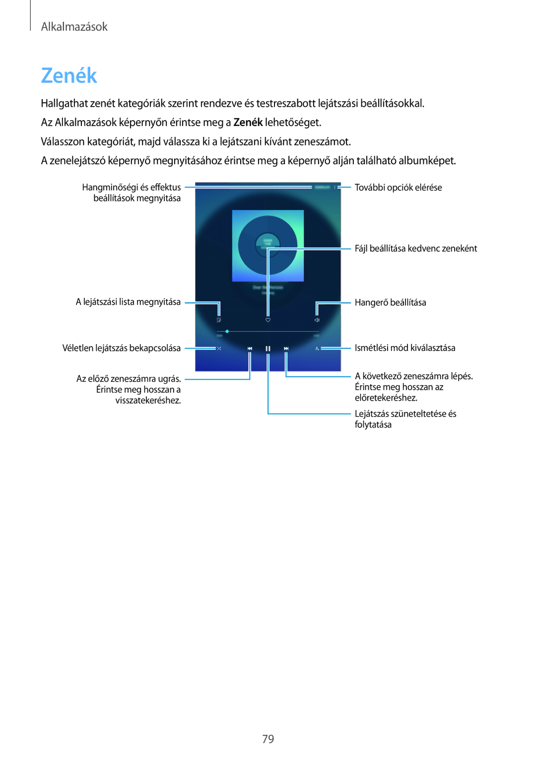 Samsung SM-T810NZWEXEH, SM-T710NZKEXEH, SM-T810NZKEXEH, SM-T710NZWEXEH manual Zenék 