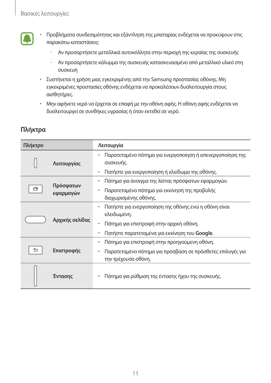 Samsung SM-T710NZKEEUR, SM-T710NZWEEUR, SM-T810NZKEEUR manual Πλήκτρα 