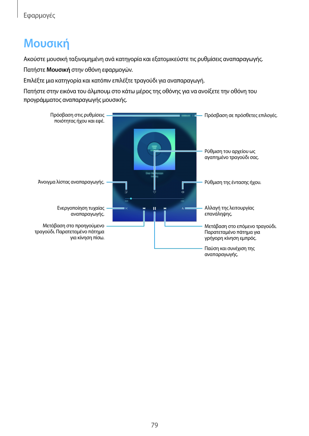 Samsung SM-T810NZKEEUR, SM-T710NZWEEUR, SM-T710NZKEEUR manual Μουσική, Ρύθμιση της έντασης ήχου 