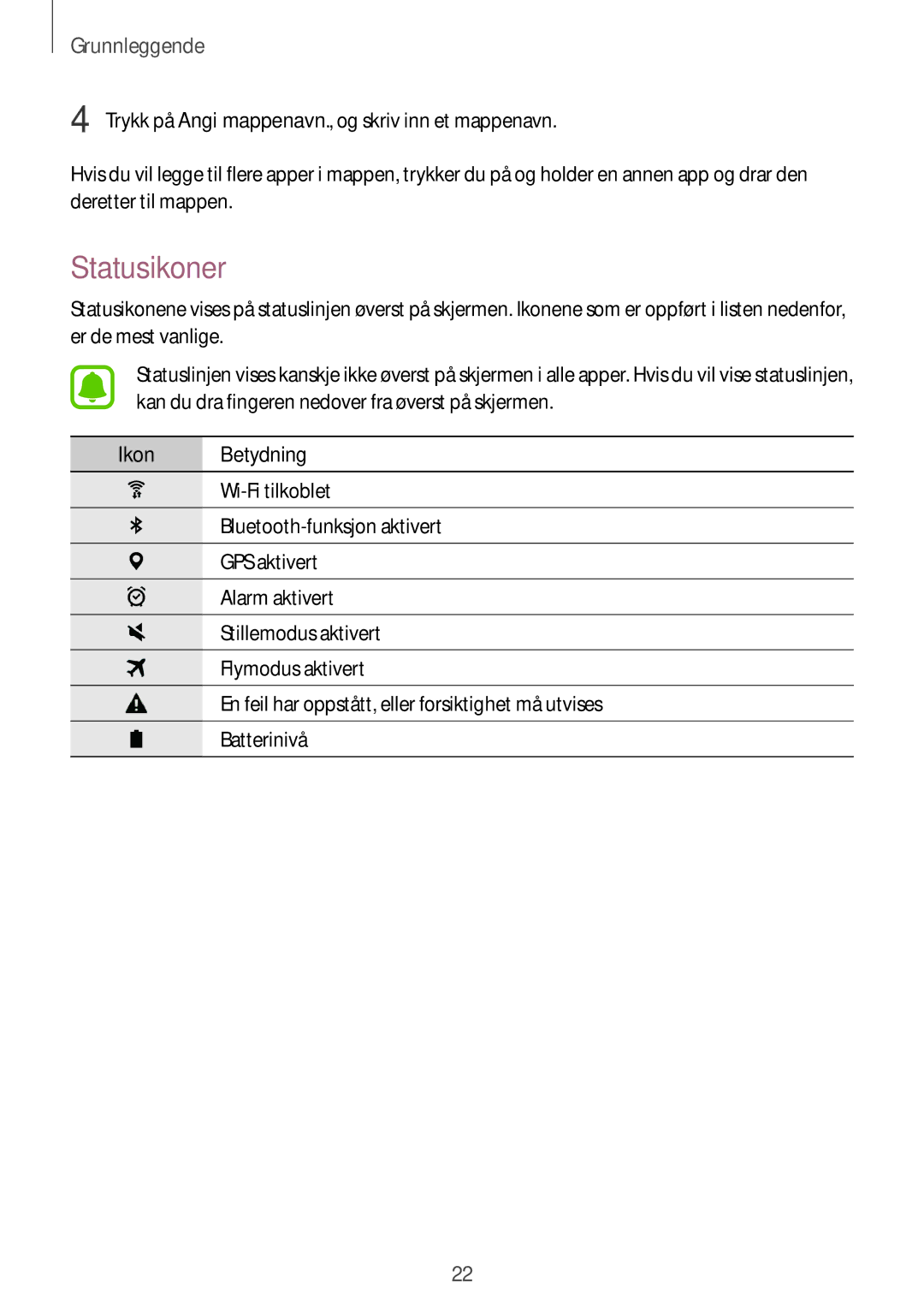 Samsung SM-T710NZWENEE manual Statusikoner, Ikon Betydning 