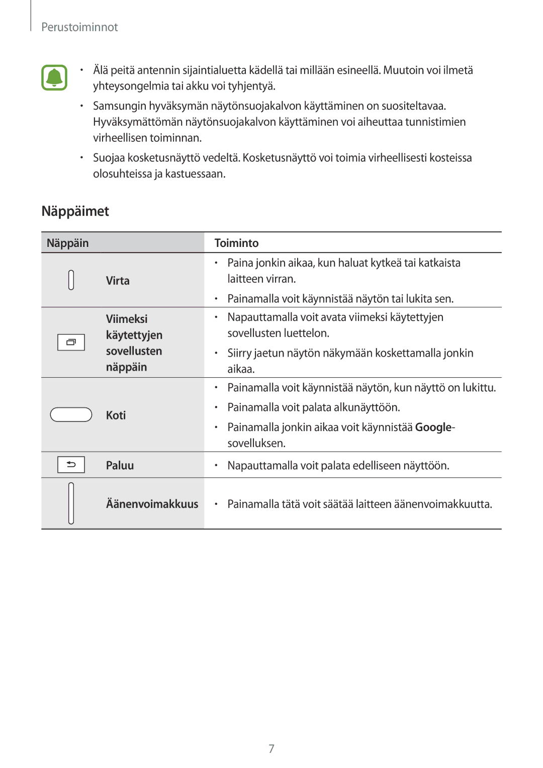 Samsung SM-T710NZWENEE manual Näppäimet 