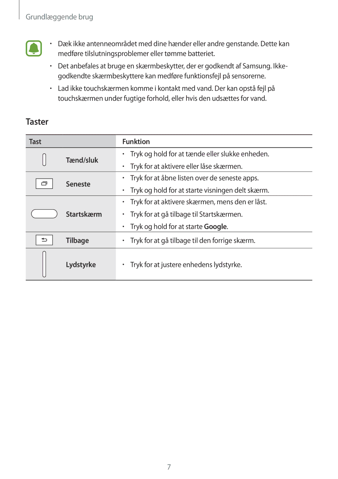 Samsung SM-T710NZWENEE manual Taster 