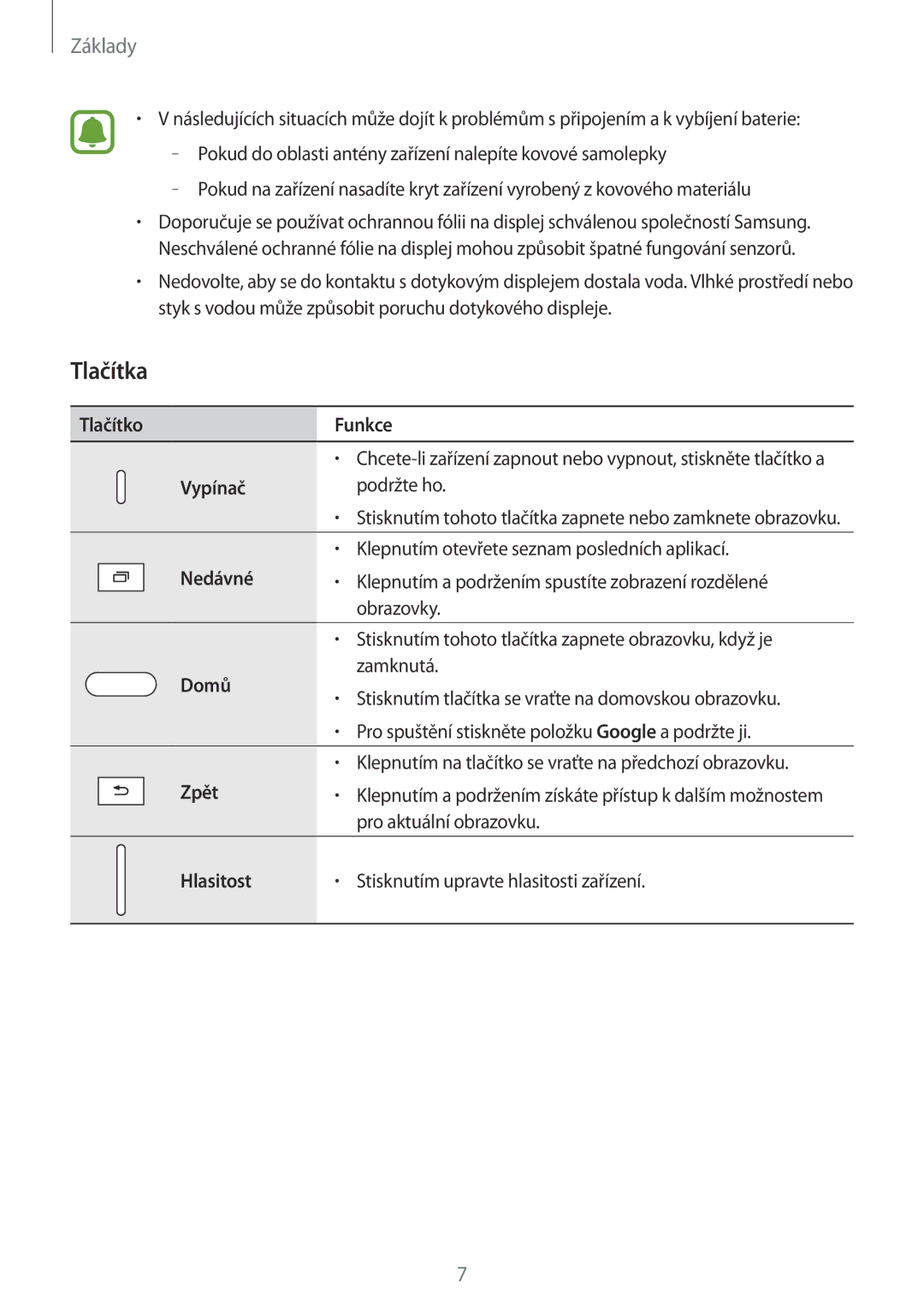 Samsung SM-T813NZKEXEZ, SM-T713NZKEXEZ manual Tlačítka 