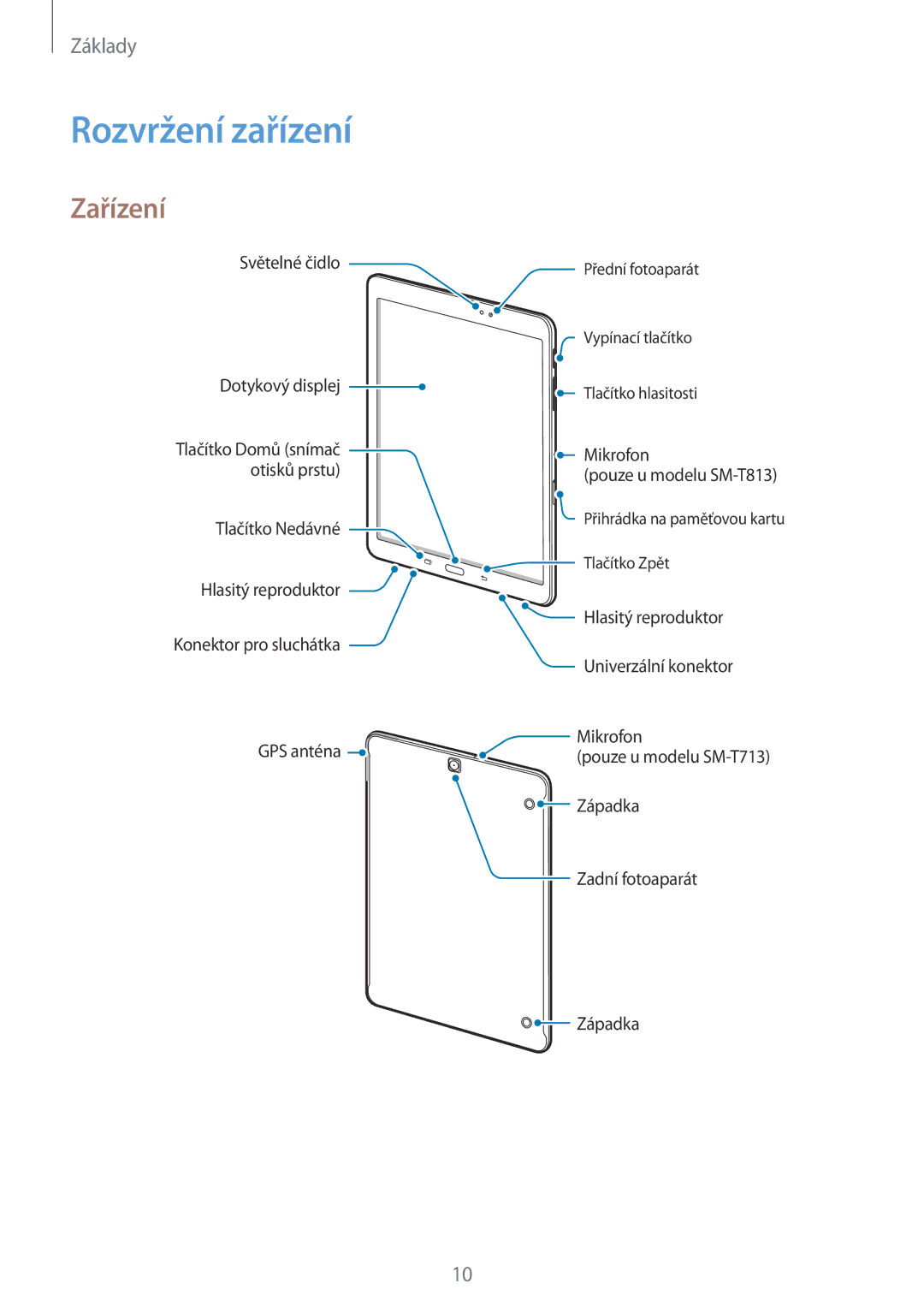 Samsung SM-T713NZKEXEZ, SM-T813NZKEXEZ manual Rozvržení zařízení, Zařízení 