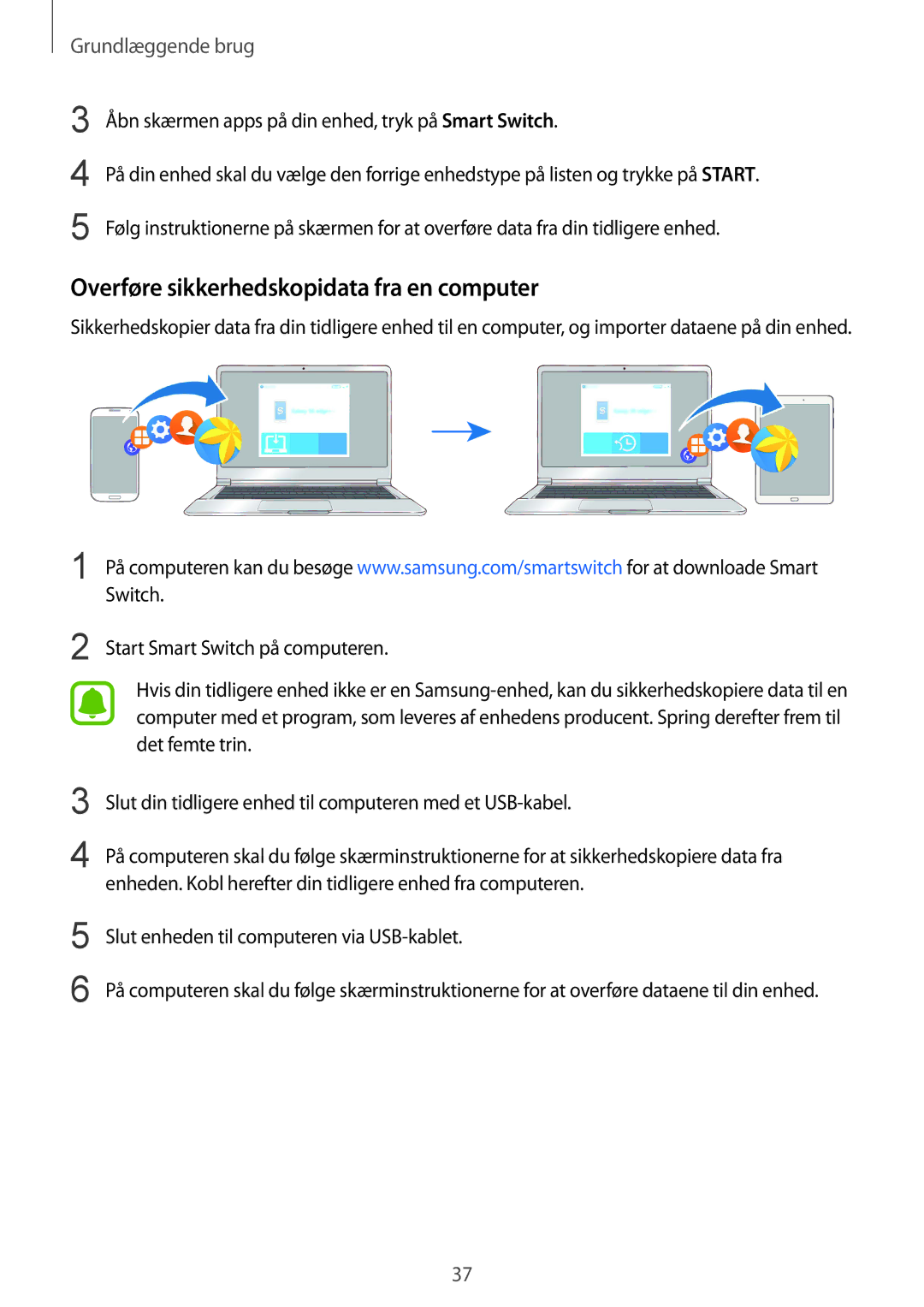 Samsung SM-T813NZKENEE, SM-T713NZWENEE Overføre sikkerhedskopidata fra en computer, Start Smart Switch på computeren 