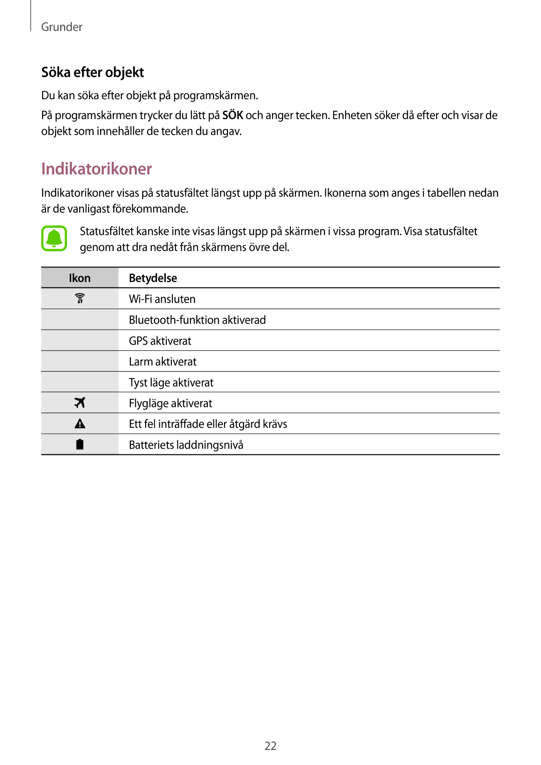 Samsung SM-T713NZKENEE, SM-T713NZWENEE, SM-T813NZKENEE, SM-T813NZWENEE Indikatorikoner, Söka efter objekt, Ikon Betydelse 