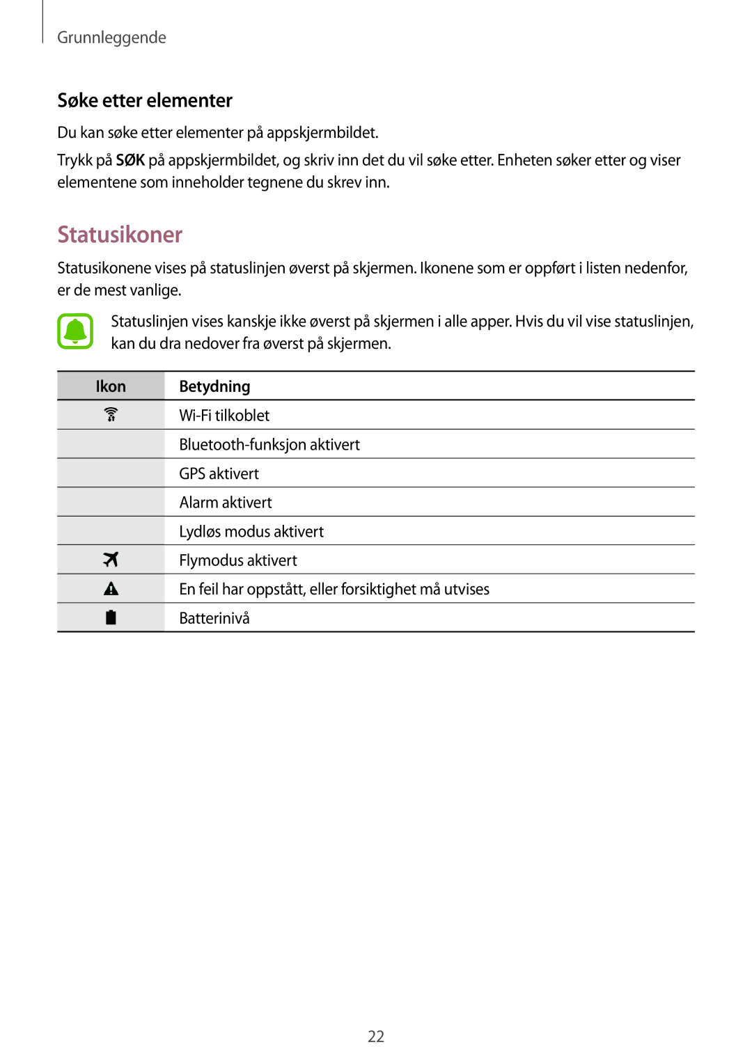 Samsung SM-T713NZKENEE, SM-T713NZWENEE, SM-T813NZKENEE, SM-T813NZWENEE Statusikoner, Søke etter elementer, Ikon Betydning 