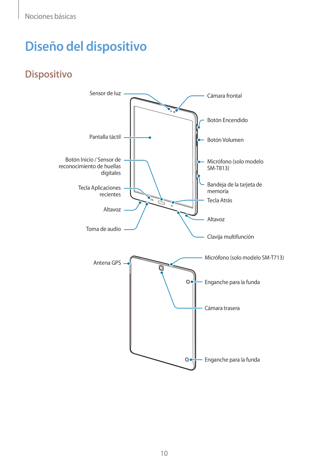 Samsung SM-T813NZWEPHE, SM-T713NZWEPHE, SM-T813NZKEPHE, SM-T713NZKEPHE manual Diseño del dispositivo, Dispositivo 