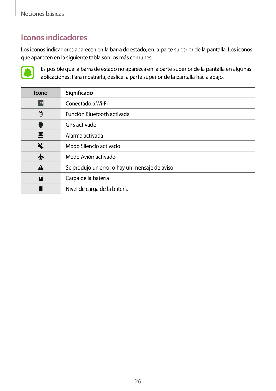 Samsung SM-T813NZWEPHE, SM-T713NZWEPHE, SM-T813NZKEPHE, SM-T713NZKEPHE manual Iconos indicadores, Icono Significado 