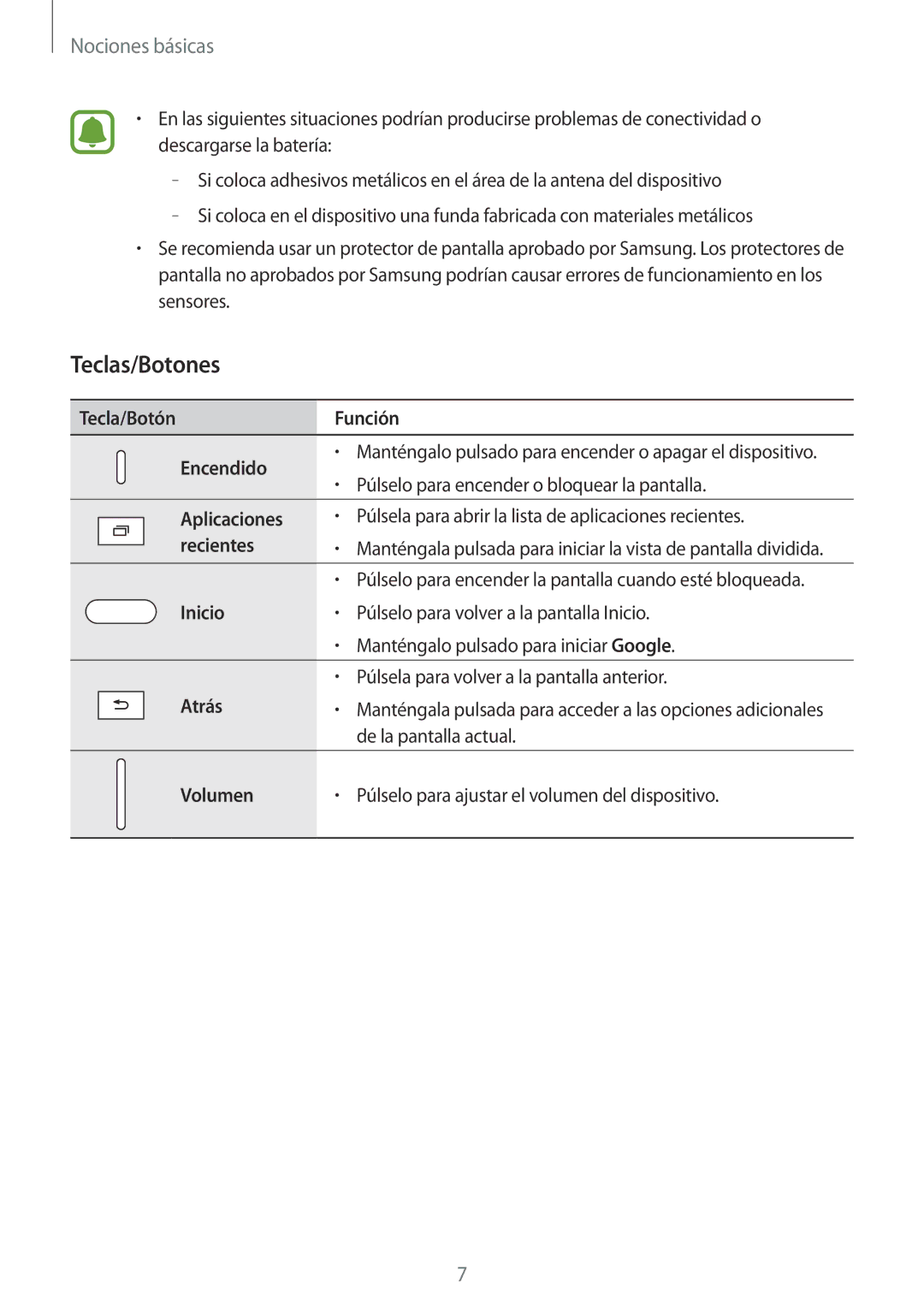 Samsung SM-T713NZKEPHE, SM-T713NZWEPHE, SM-T813NZKEPHE, SM-T813NZWEPHE manual Teclas/Botones 