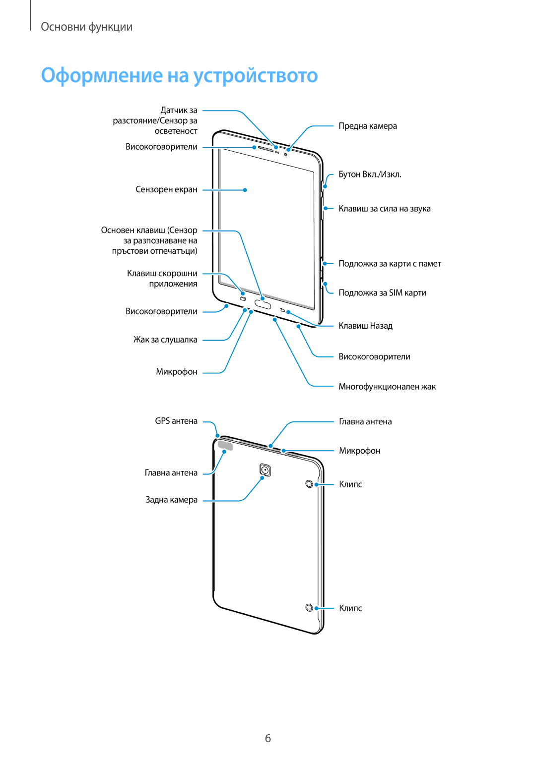 Samsung SM-T715NZKEBGL manual Оформление на устройството 