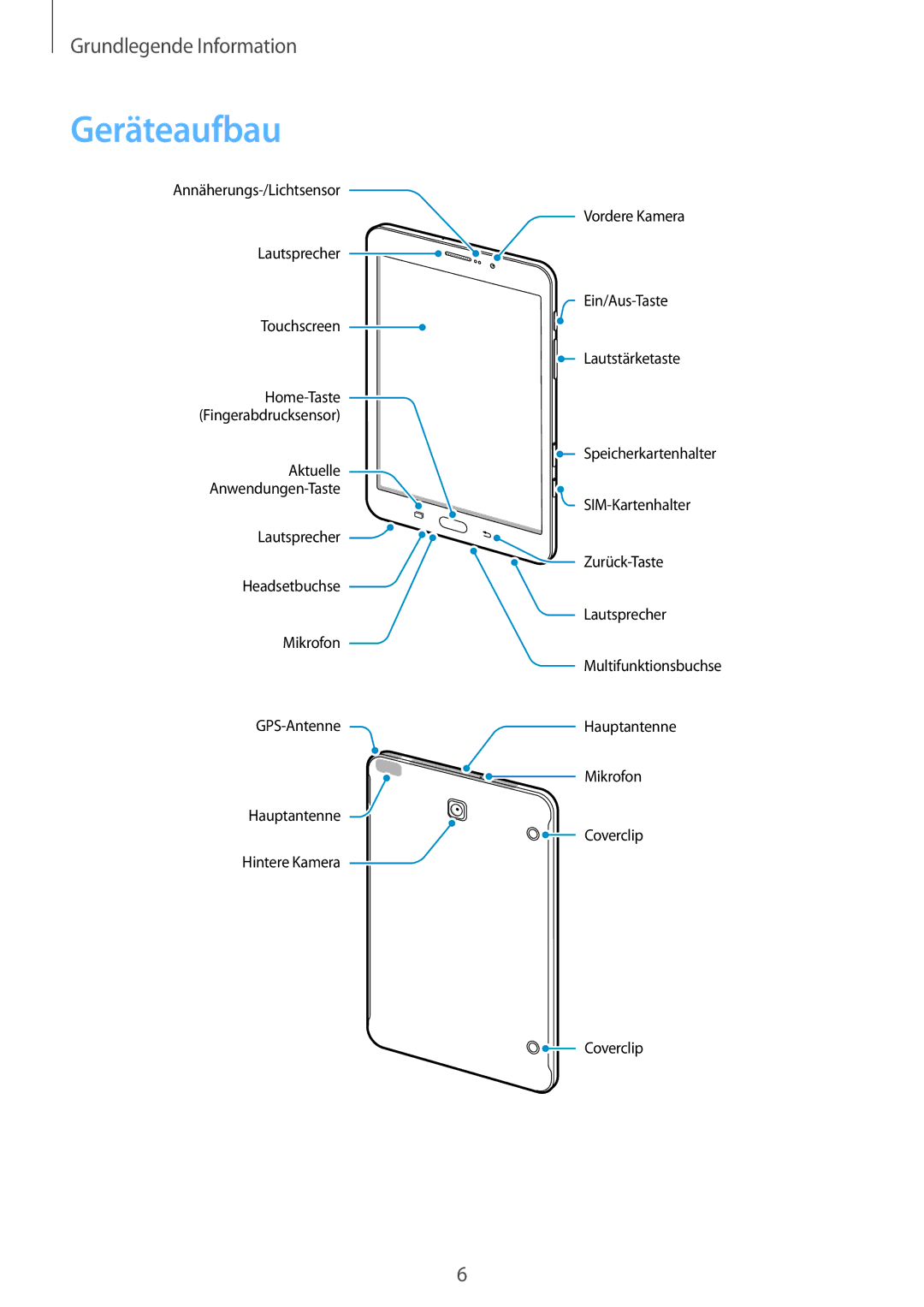 Samsung SM-T715NZKEDBT, SM-T715NZWEDBT manual Geräteaufbau 