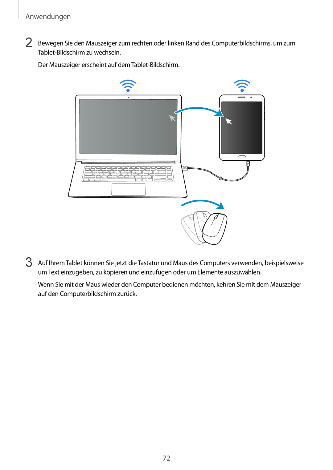 Samsung SM-T715NZKEDBT, SM-T715NZWEDBT manual Anwendungen 