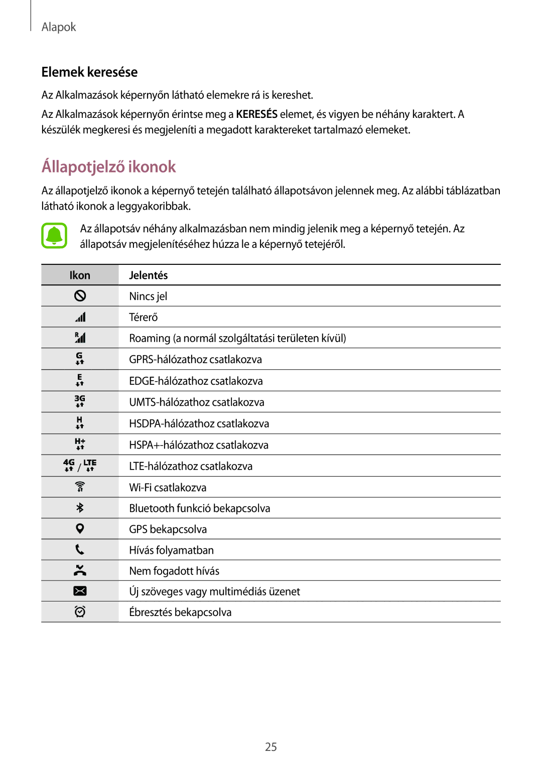 Samsung SM-T815NZKEXEH, SM-T715NZKEXEH, SM-T815NZWEXEH, SM-T715NZWEXEH manual Állapotjelző ikonok, Elemek keresése 