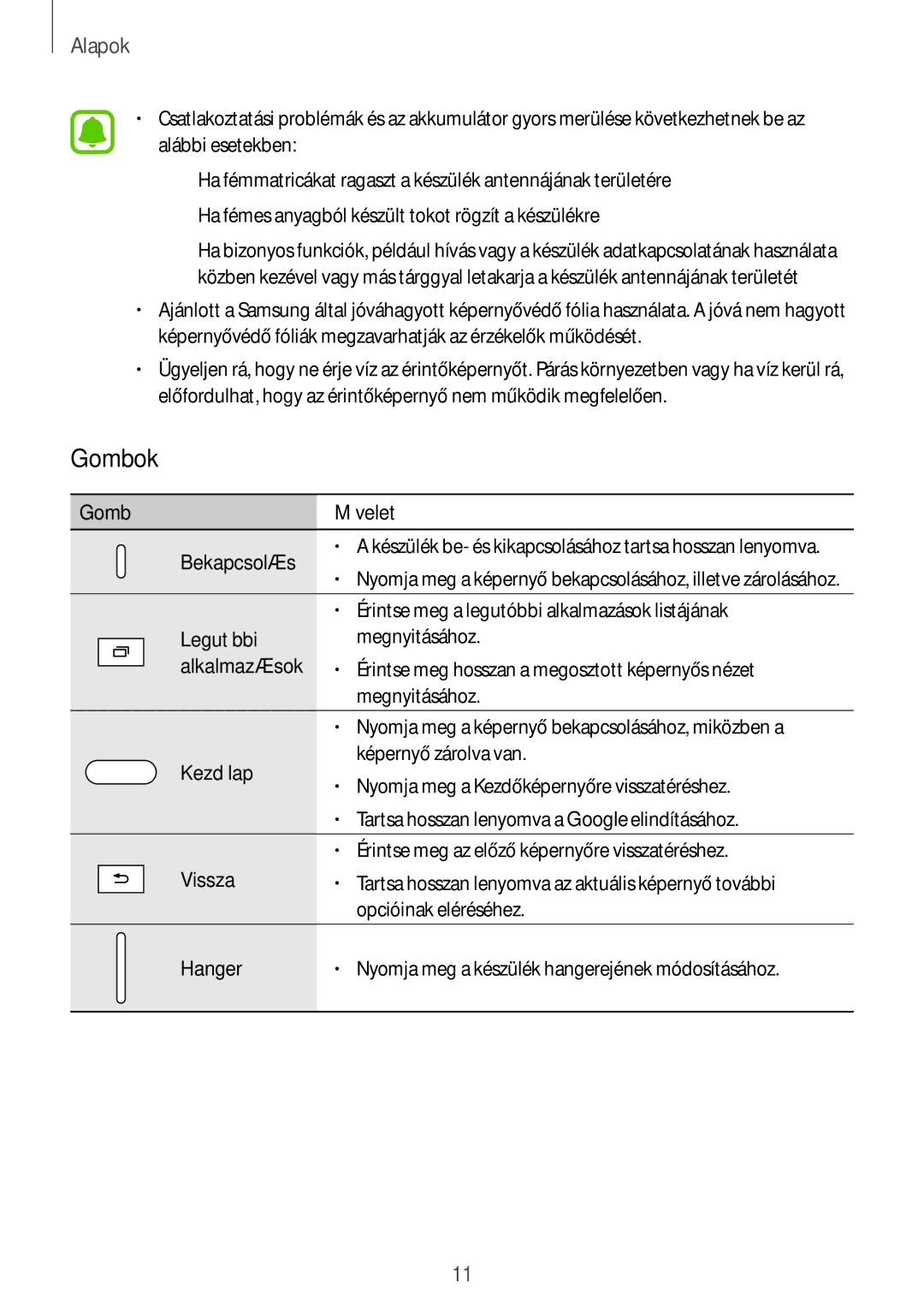 Samsung SM-T715NZWEXEH, SM-T715NZKEXEH, SM-T815NZKEXEH, SM-T815NZWEXEH manual Gombok, Gomb Művelet Bekapcsolás 