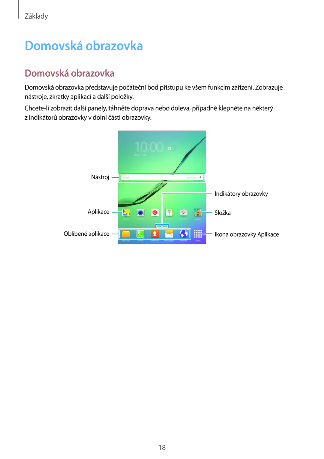 Samsung SM-T715NZKEXEZ, SM-T715NZKEXEH, SM-T715NZKEPAN, SM-T715NZWEXSK, SM-T715NZWEXEZ, SM-T715NZWEEUR manual Domovská obrazovka 