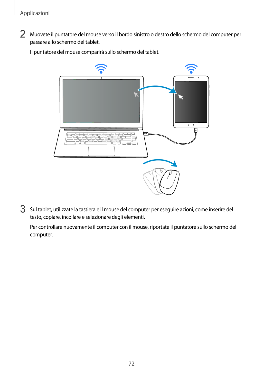 Samsung SM-T715NZWEITV, SM-T715NZWEDBT, SM-T715NZKEXEO, SM-T715NZDEITV, SM-T715NZKEITV manual Applicazioni 