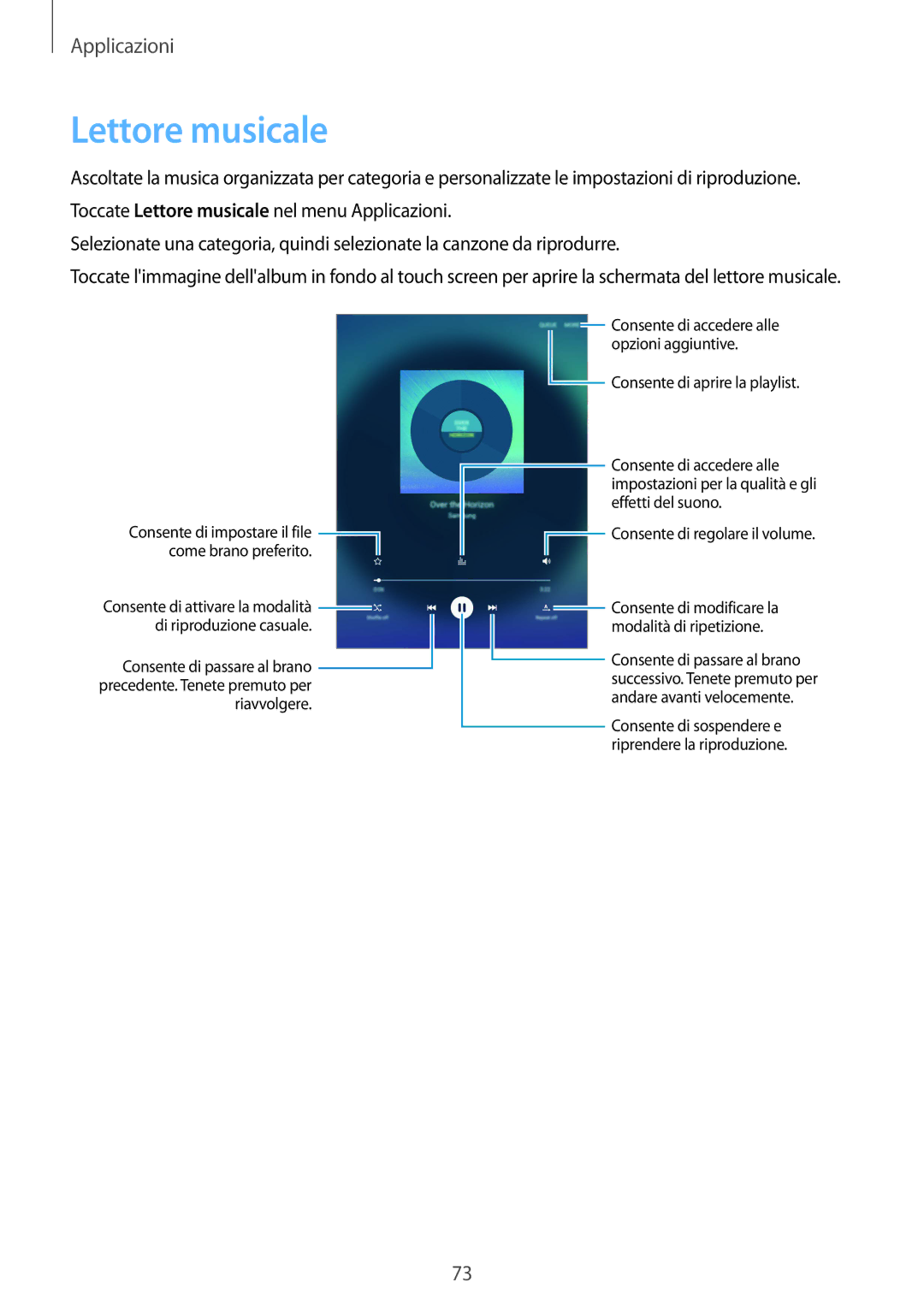 Samsung SM-T715NZDEITV, SM-T715NZWEDBT, SM-T715NZKEXEO, SM-T715NZWEITV, SM-T715NZKEITV manual Lettore musicale 