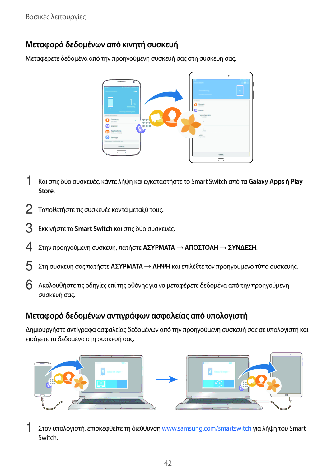 Samsung SM-T715NZWEEUR manual Μεταφορά δεδομένων από κινητή συσκευή, Μεταφορά δεδομένων αντιγράφων ασφαλείας από υπολογιστή 