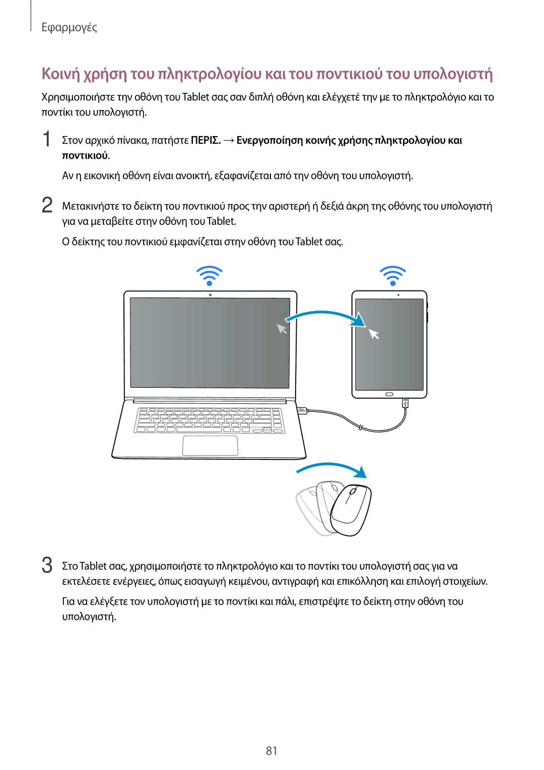 Samsung SM-T715NZWEEUR, SM-T715NZKEEUR, SM-T815NZKEEUR manual Εφαρμογές 