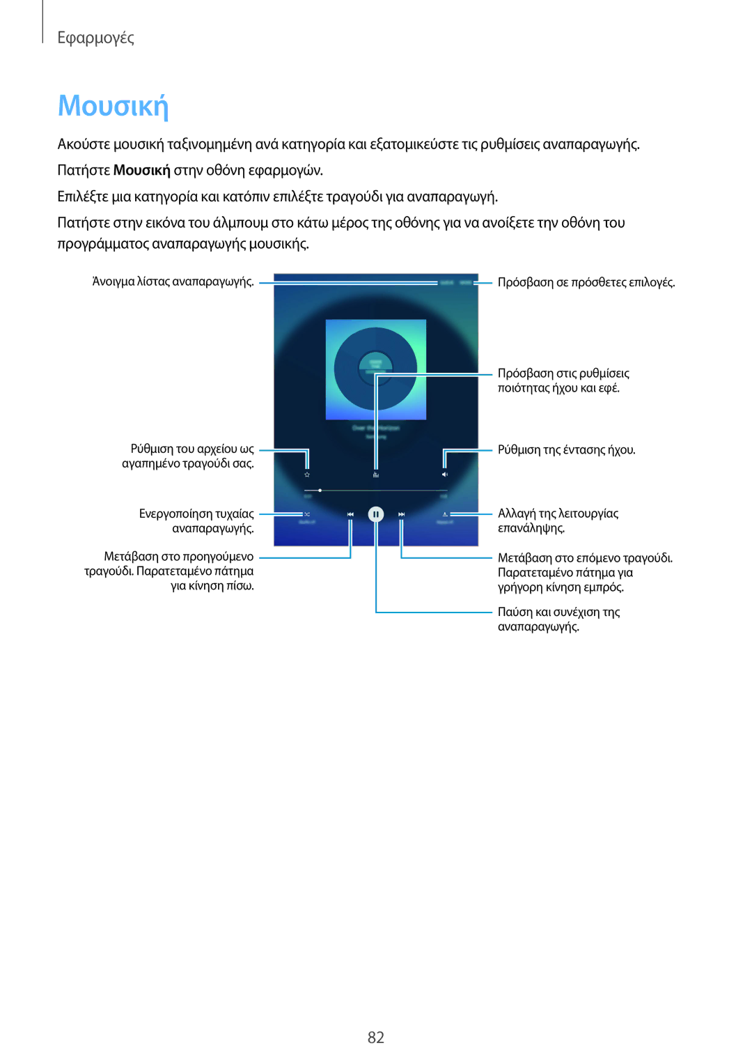 Samsung SM-T715NZKEEUR, SM-T715NZWEEUR, SM-T815NZKEEUR manual Μουσική, Άνοιγμα λίστας αναπαραγωγής 