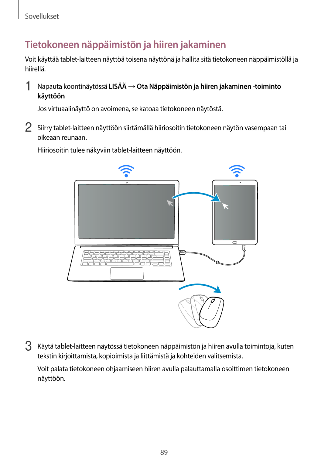 Samsung SM-T815NZWENEE, SM-T715NZWENEE manual Tietokoneen näppäimistön ja hiiren jakaminen 