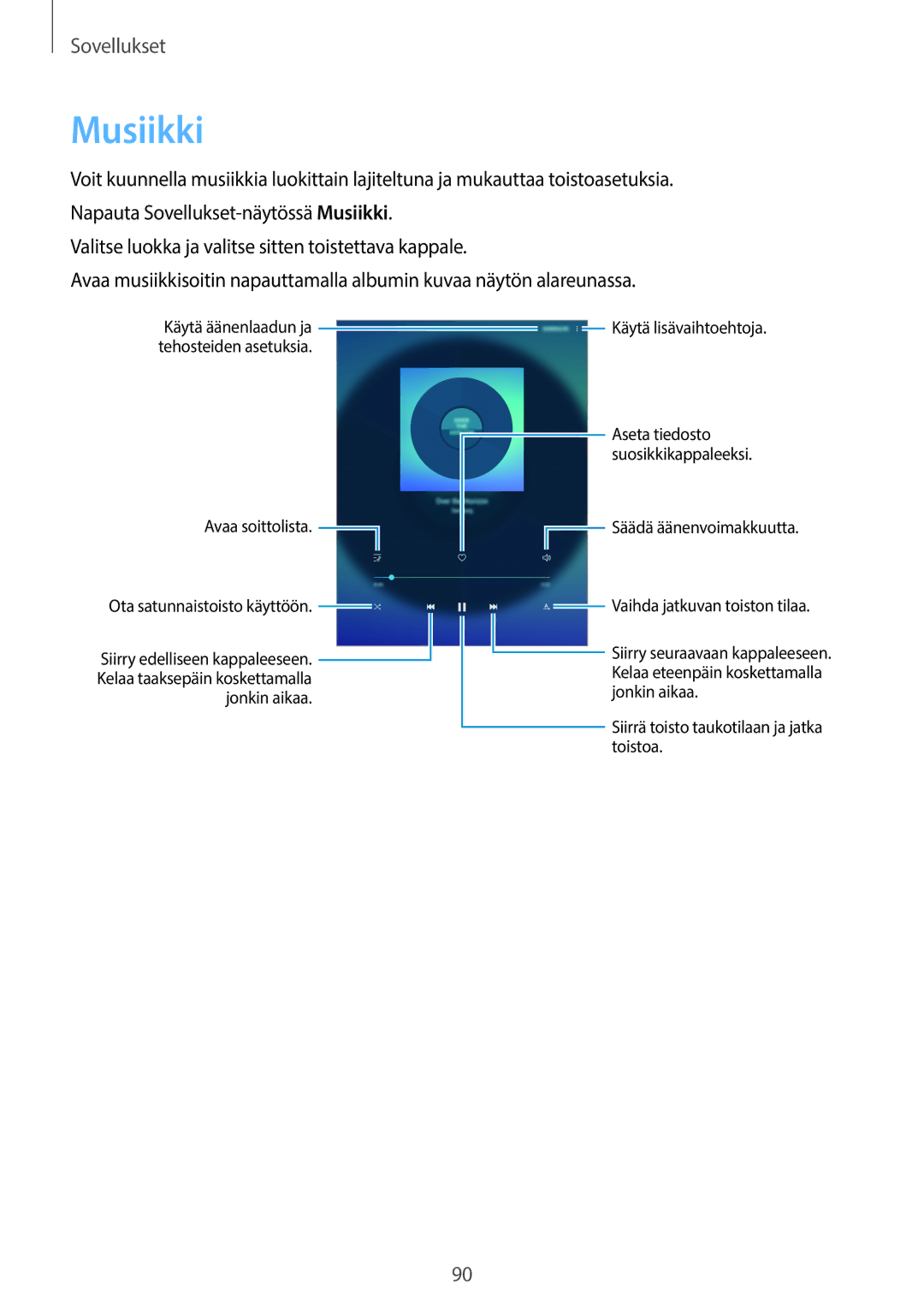 Samsung SM-T715NZWENEE, SM-T815NZWENEE manual Musiikki 