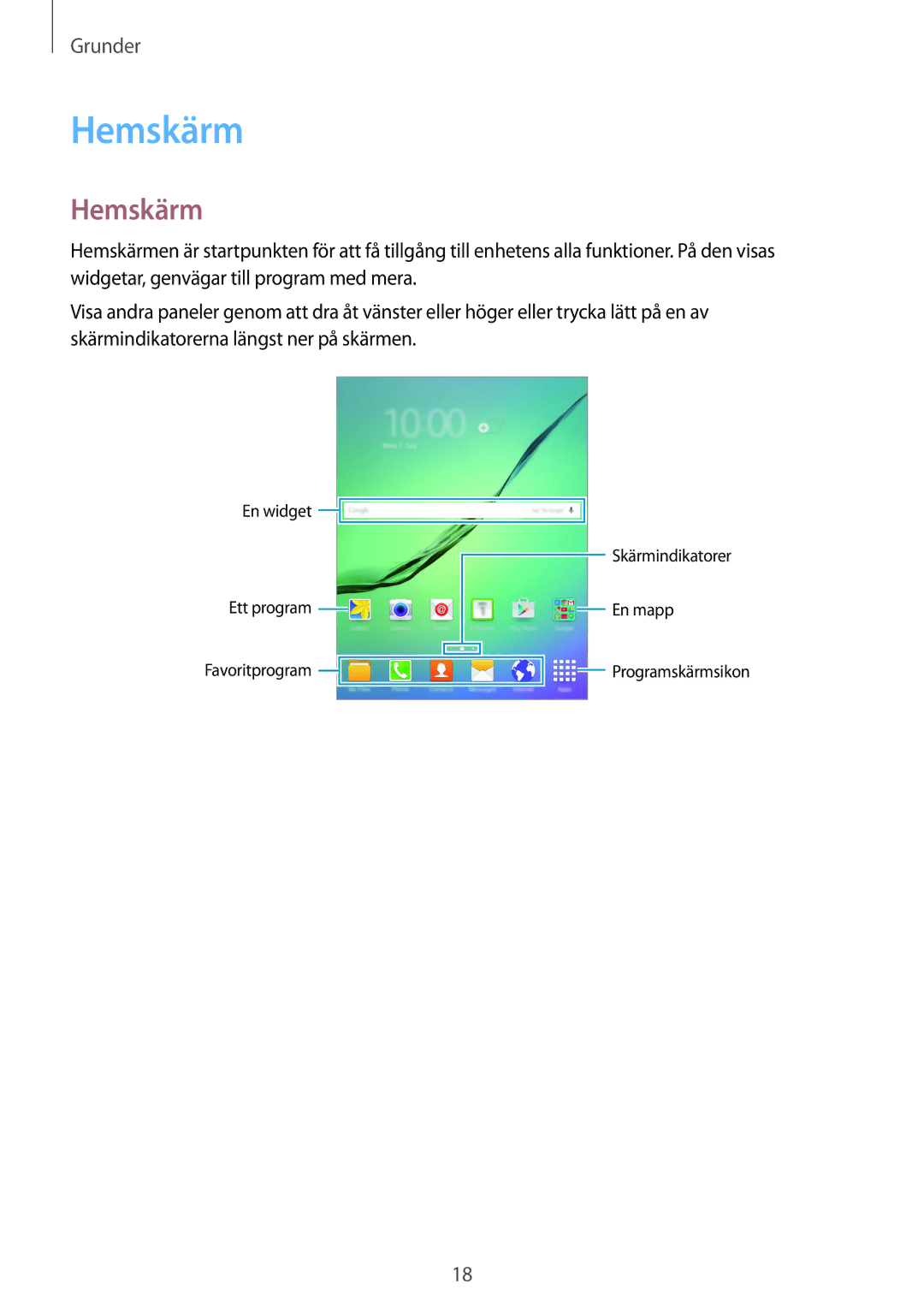 Samsung SM-T715NZWENEE manual Hemskärm 