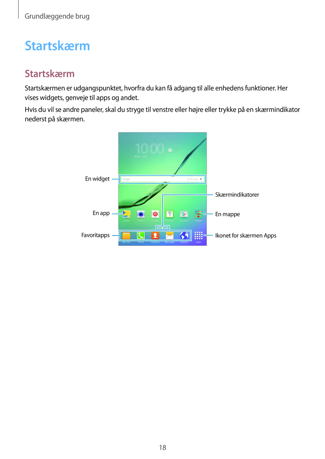 Samsung SM-T715NZWENEE manual Startskærm 