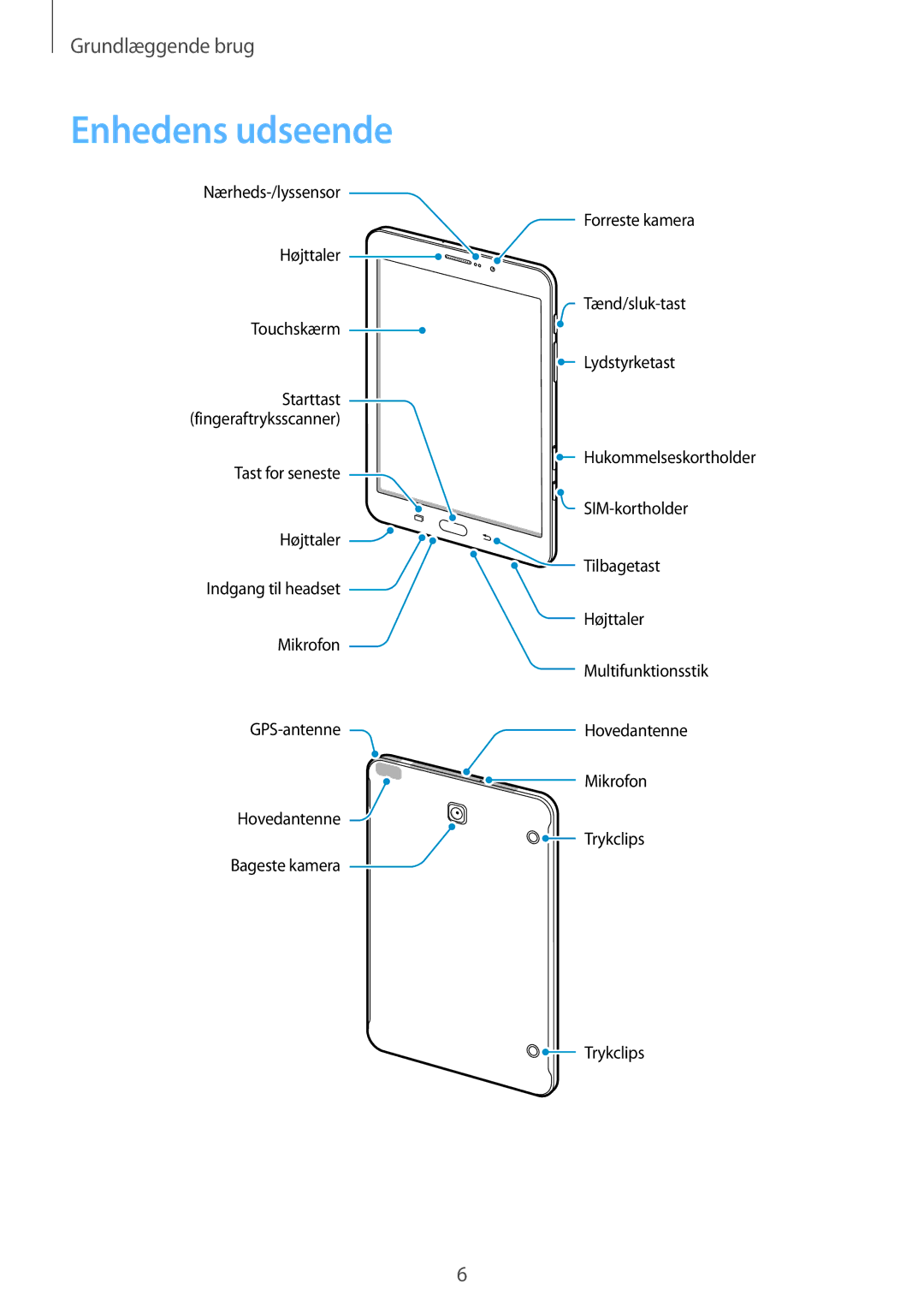 Samsung SM-T715NZWENEE manual Enhedens udseende 