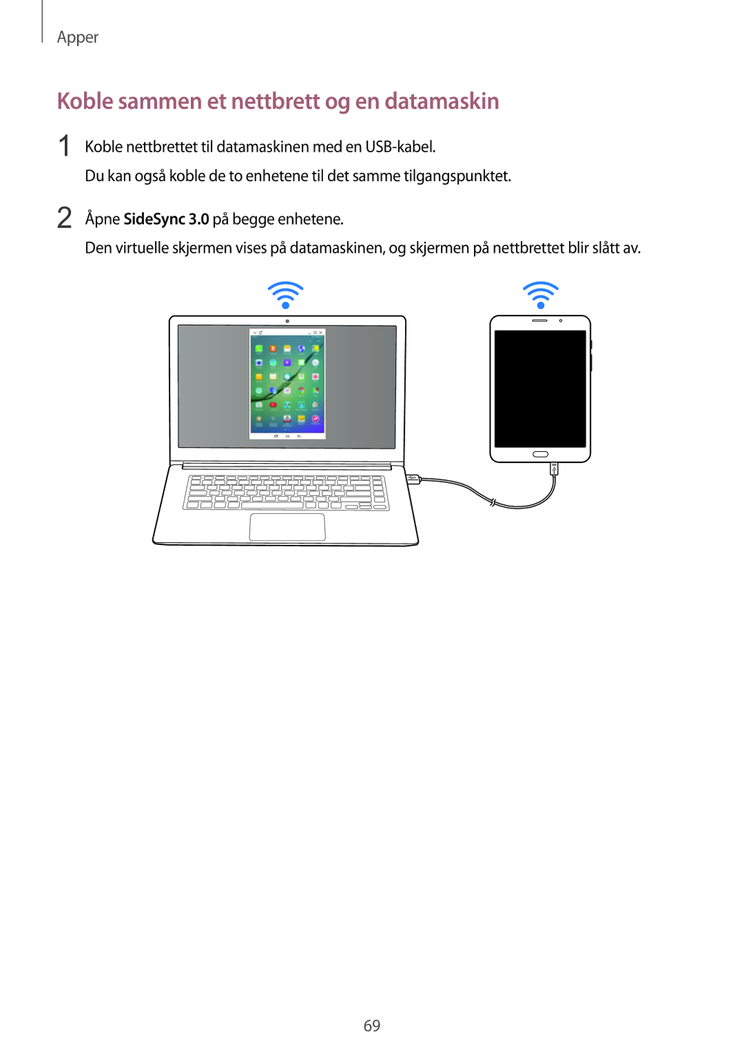 Samsung SM-T715NZWENEE manual Koble sammen et nettbrett og en datamaskin 