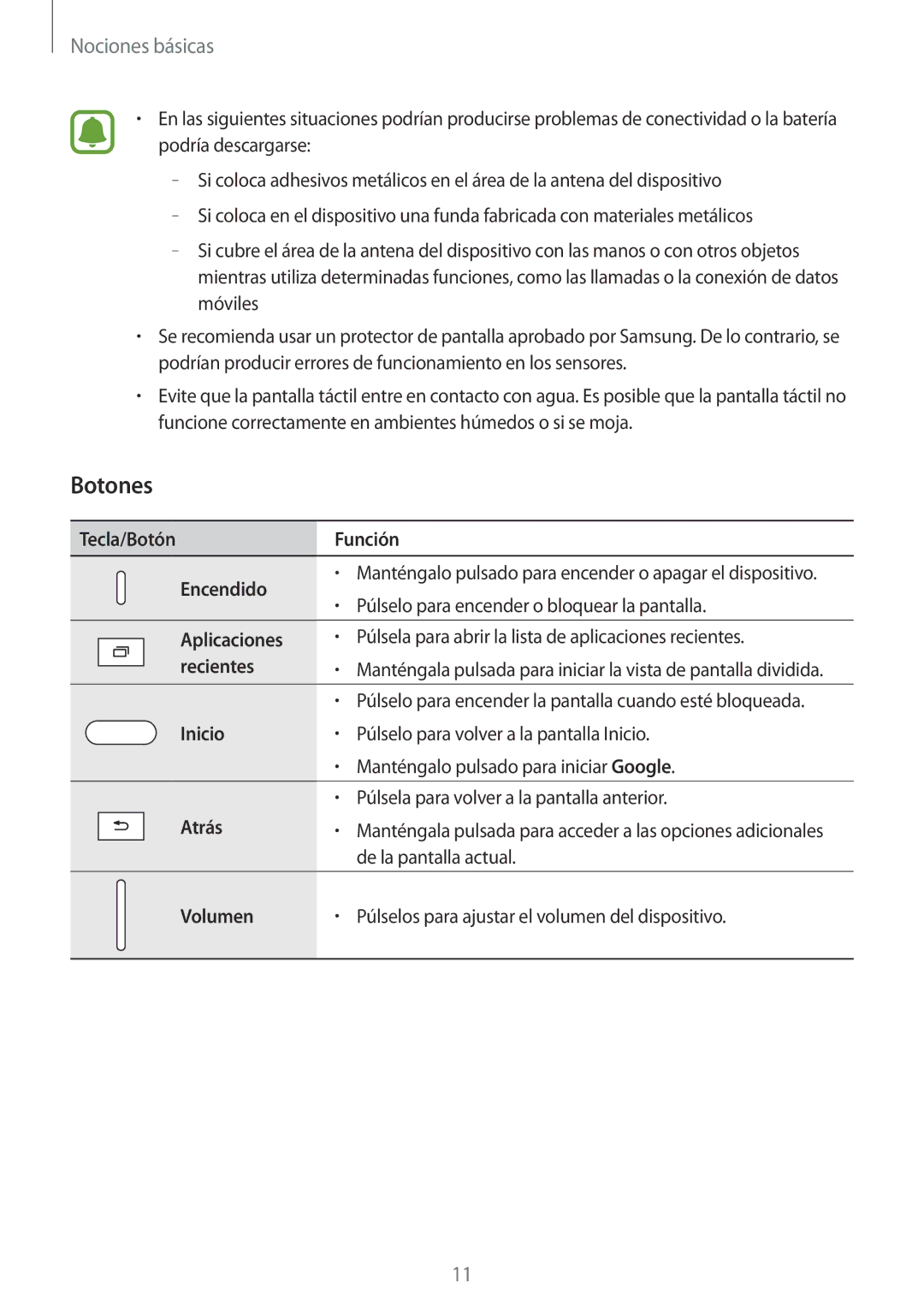 Samsung SM-T815NZKEPHE, SM-T715NZWEPHE, SM-T815NZWEPHE manual Botones 