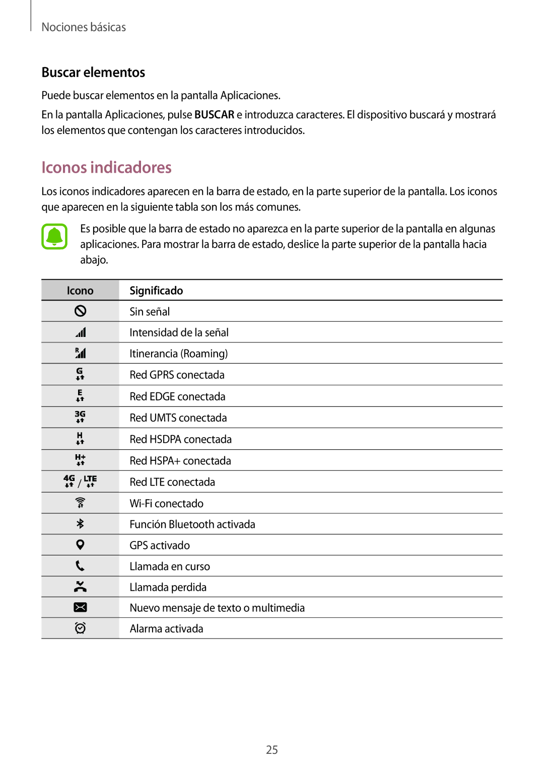 Samsung SM-T815NZWEPHE, SM-T715NZWEPHE, SM-T815NZKEPHE manual Iconos indicadores, Buscar elementos, Icono Significado 