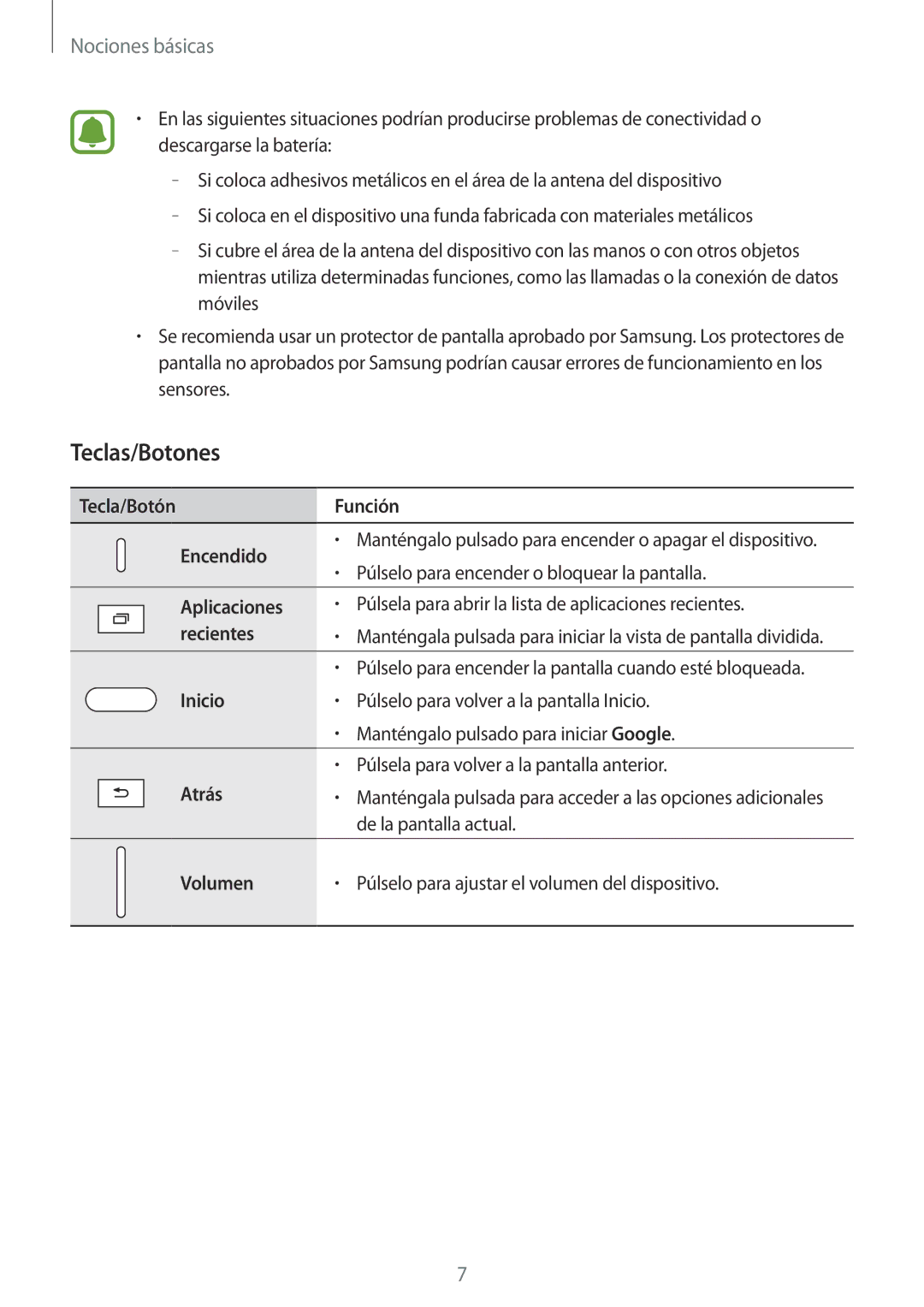 Samsung SM-T815NZWEPHE, SM-T715NZWEPHE, SM-T815NZKEPHE manual Teclas/Botones 