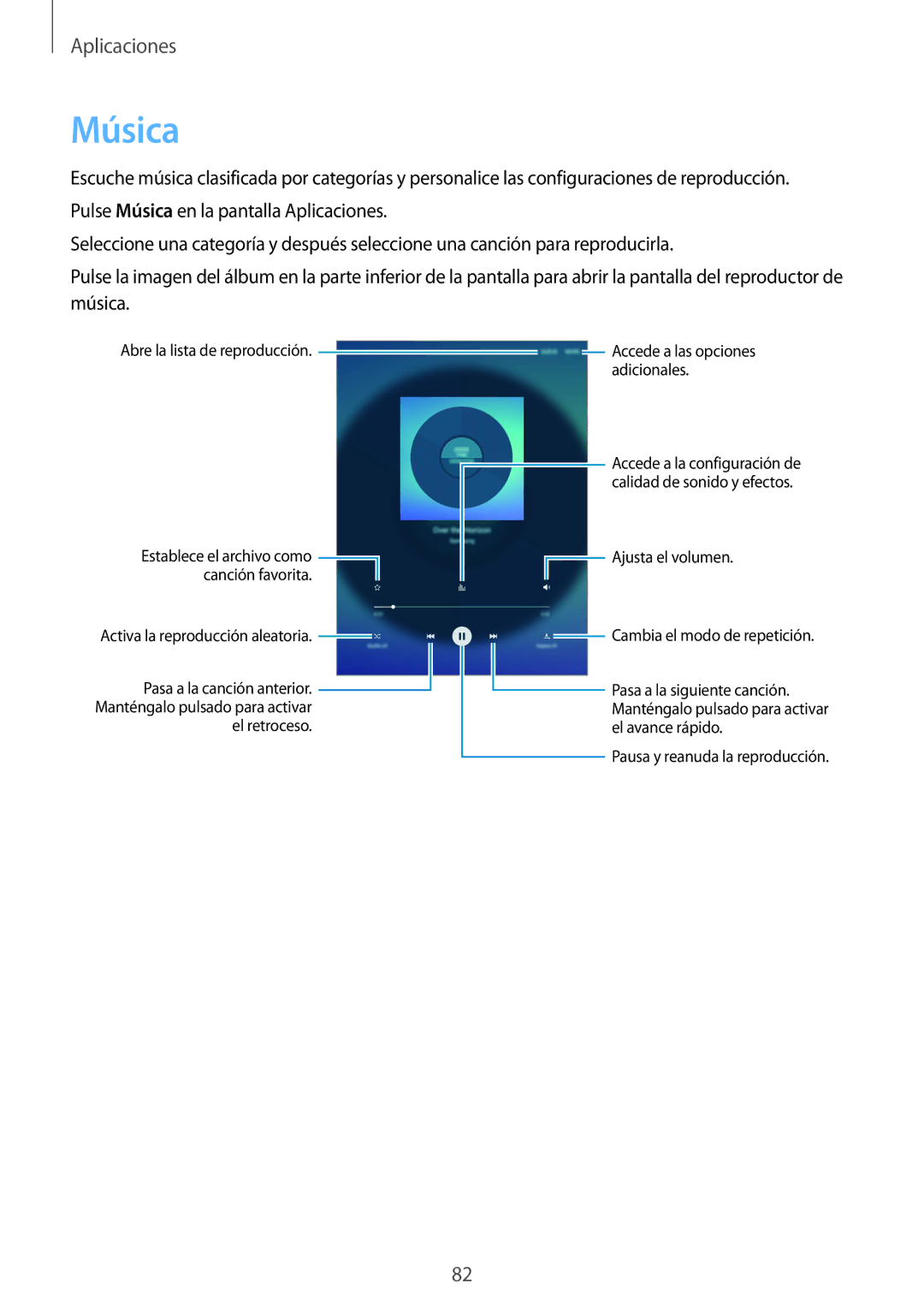 Samsung SM-T815NZWEPHE, SM-T715NZWEPHE, SM-T815NZKEPHE manual Música, El retroceso 