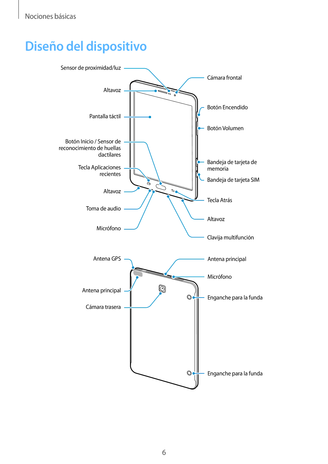 Samsung SM-T715NZWEPHE manual Diseño del dispositivo 