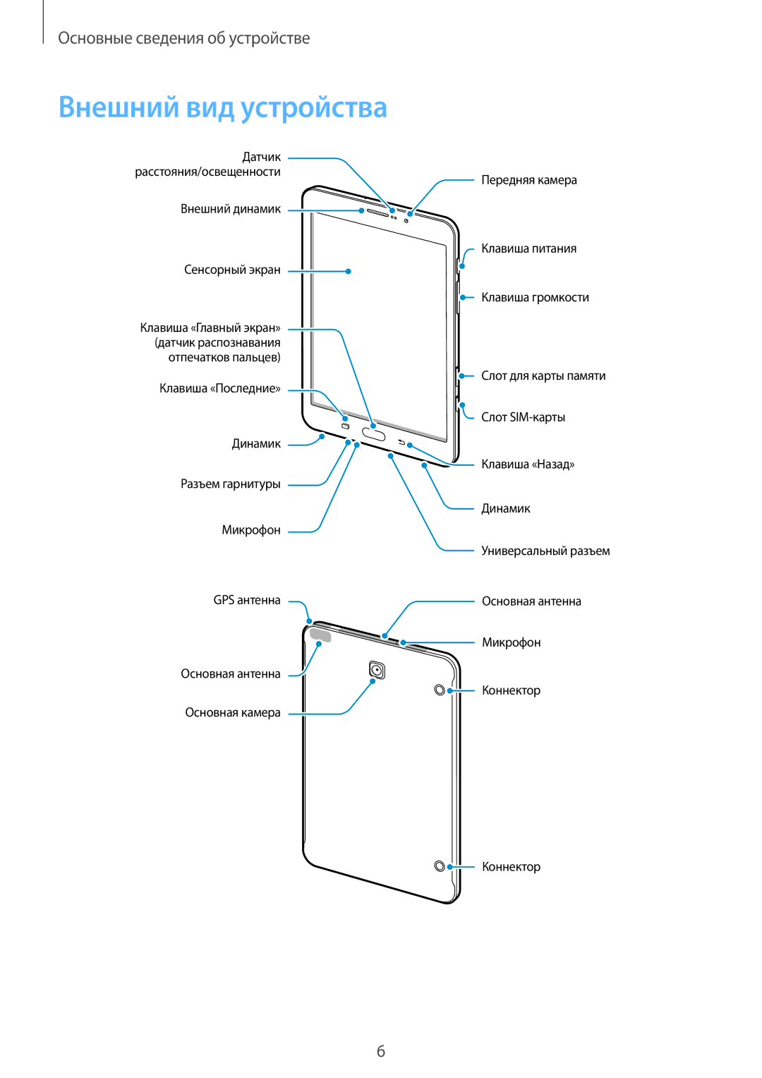 Samsung SM-T715NZWESER, SM-T715NZKESER manual Внешний вид устройства 