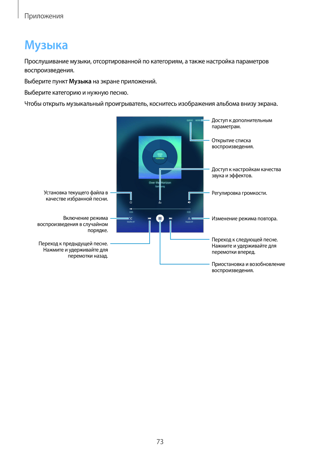 Samsung SM-T715NZKESER, SM-T715NZWESER manual Музыка, Перемотки назад 