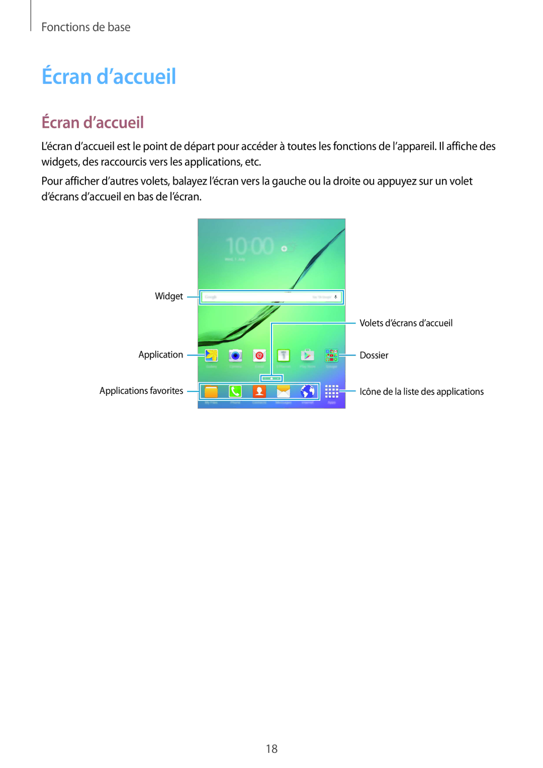 Samsung SM-T715NZWEXEF manual Écran d’accueil 