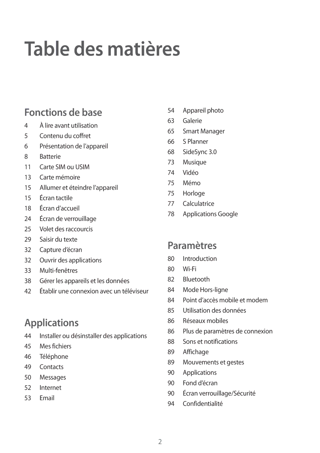 Samsung SM-T715NZWEXEF manual Table des matières 