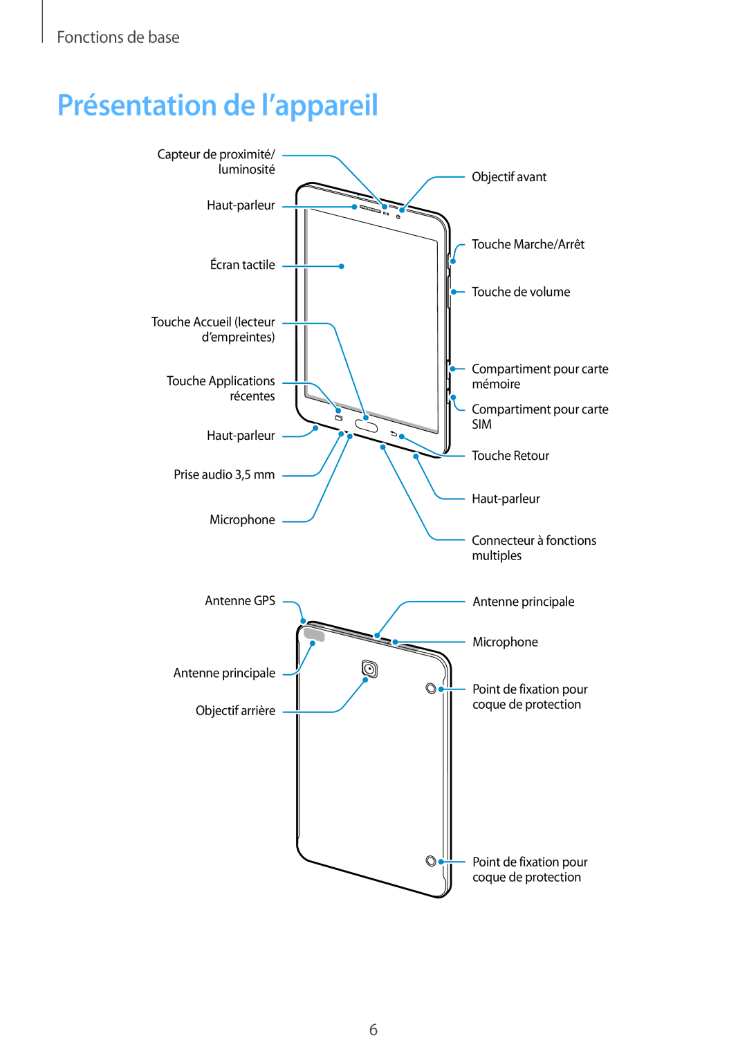 Samsung SM-T715NZWEXEF manual Présentation de l’appareil, Sim 