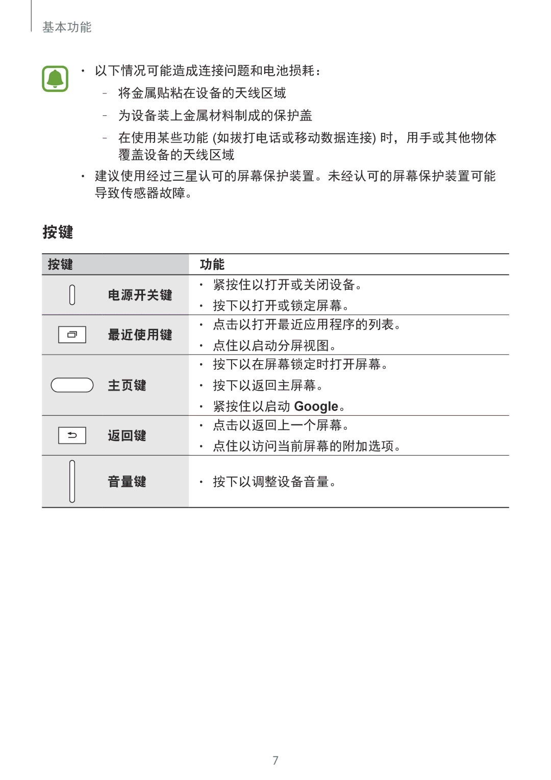 Samsung SM-T715YZDEXXV, SM-T715YZKEXXV, SM-T715YZWEXXV, SM-T815YZDEXXV manual 建议使用经过三星认可的屏幕保护装置。未经认可的屏幕保护装置可能 导致传感器故障。 